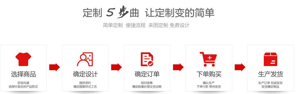 微信截图_20190506211757.jpg